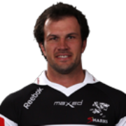 Bismarck du Plessis