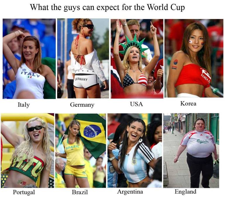 World Cup Ladies