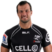 Bismarck du Plessis