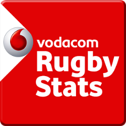 Vodacom Stats App